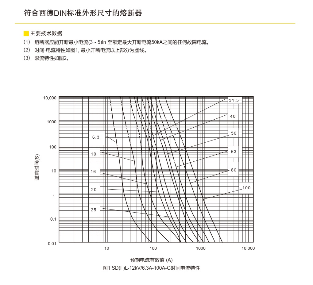 参数2.jpg