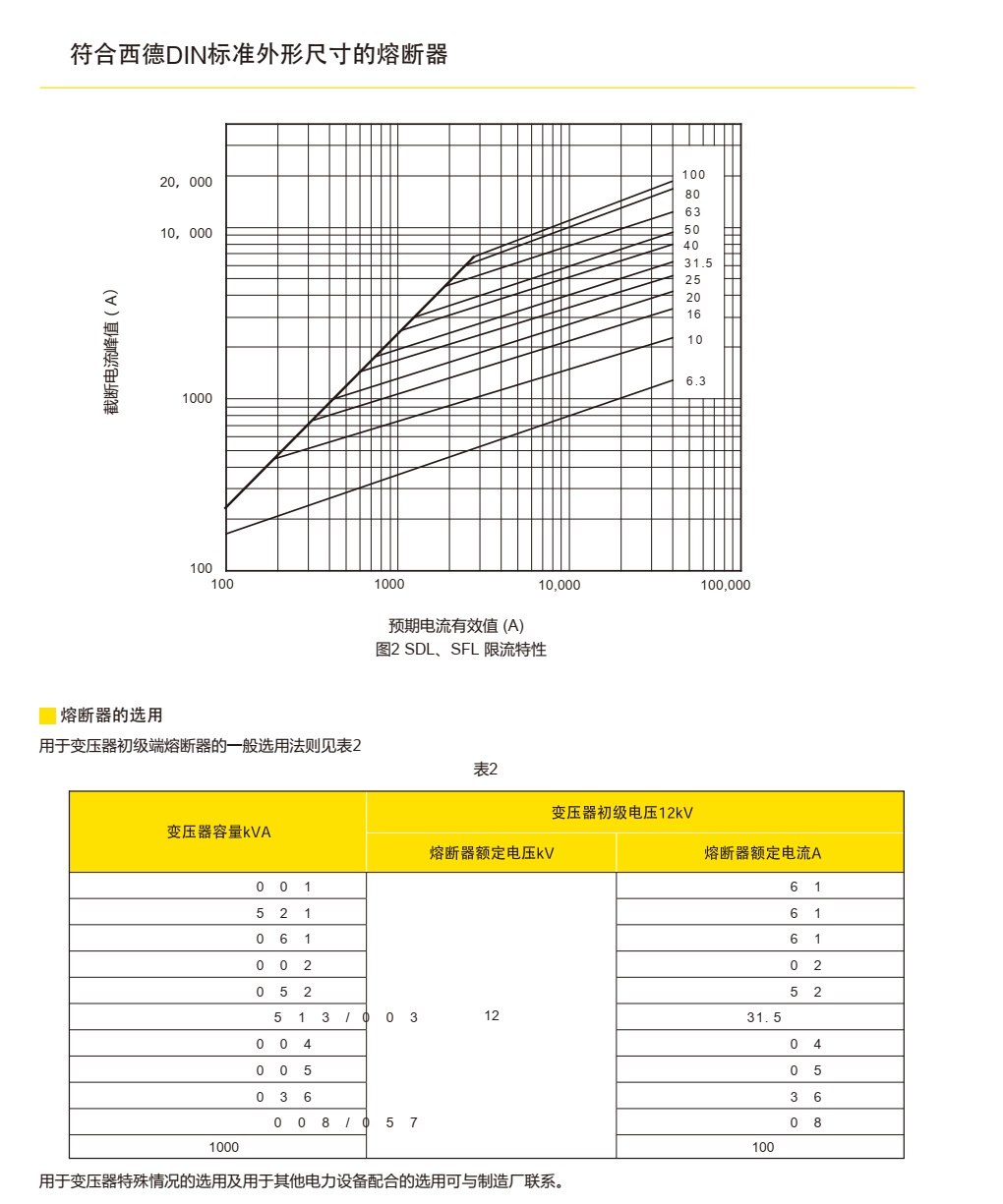 参数3.jpg