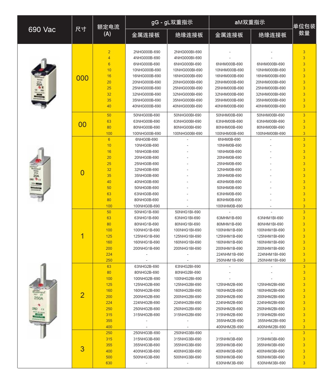 NH参数3.jpg