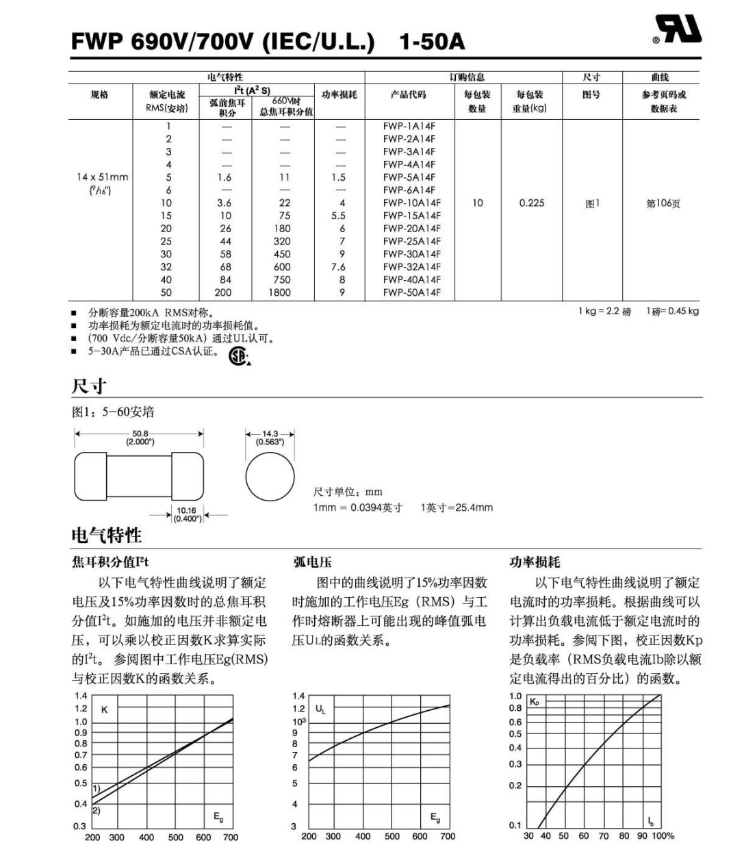 14 51尺寸图.jpg