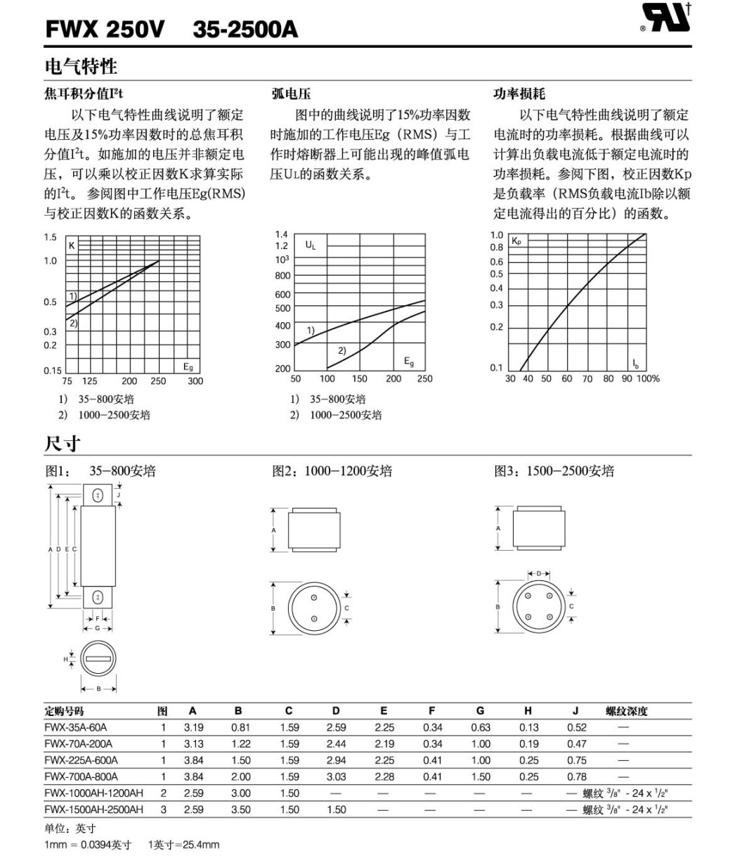 FWX曲线.jpg