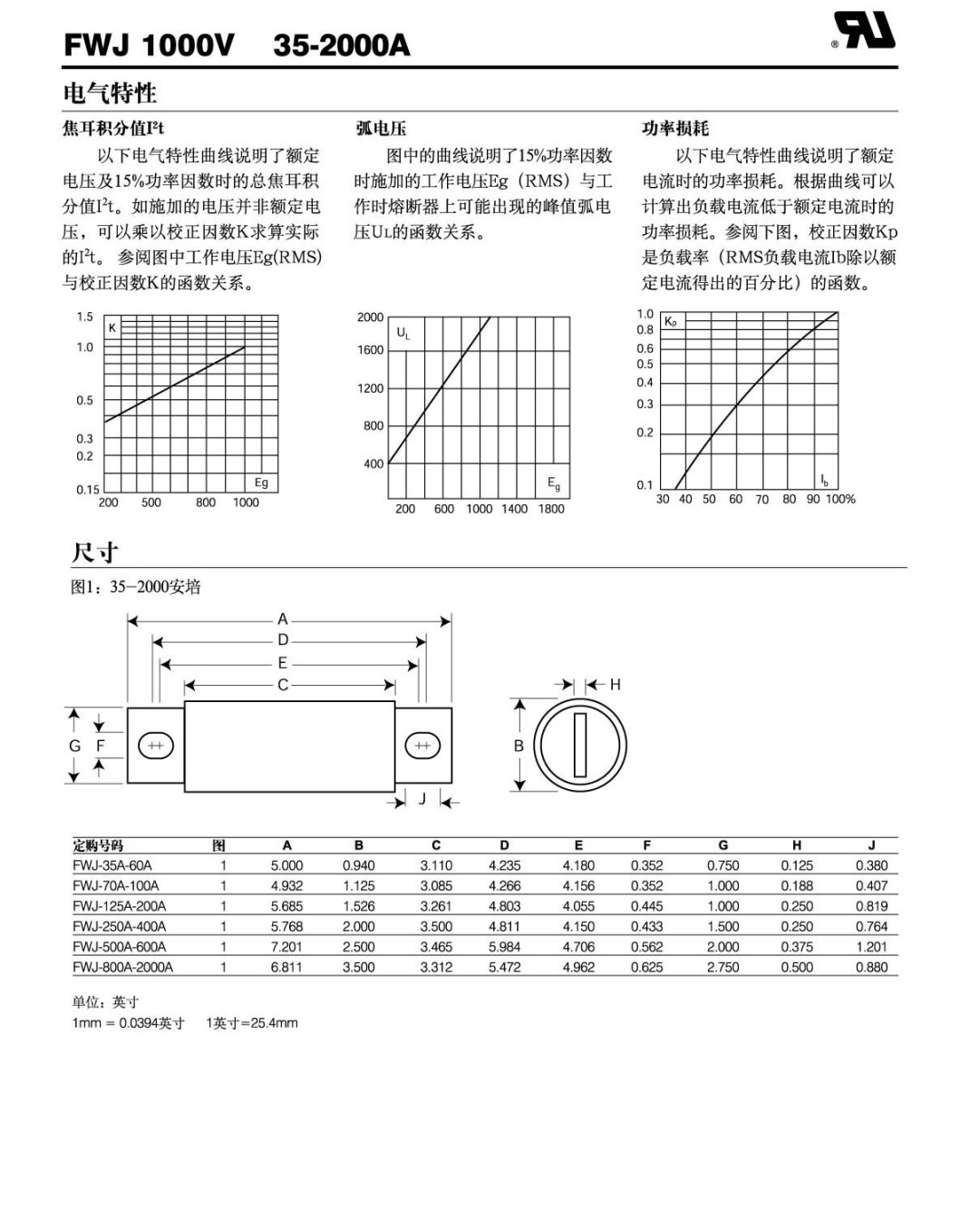 FWJ曲线.jpg