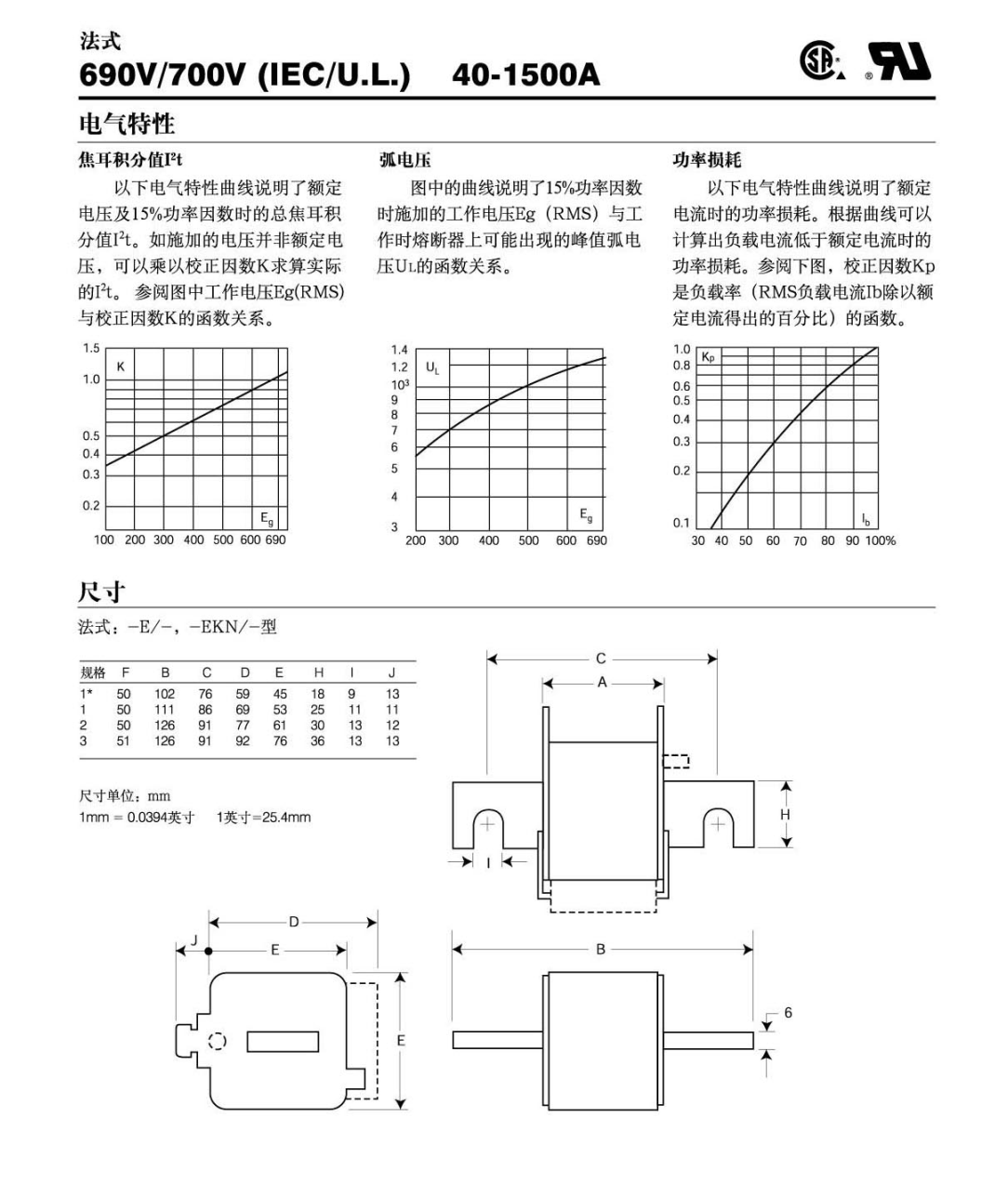 欧标-15尺寸图.png