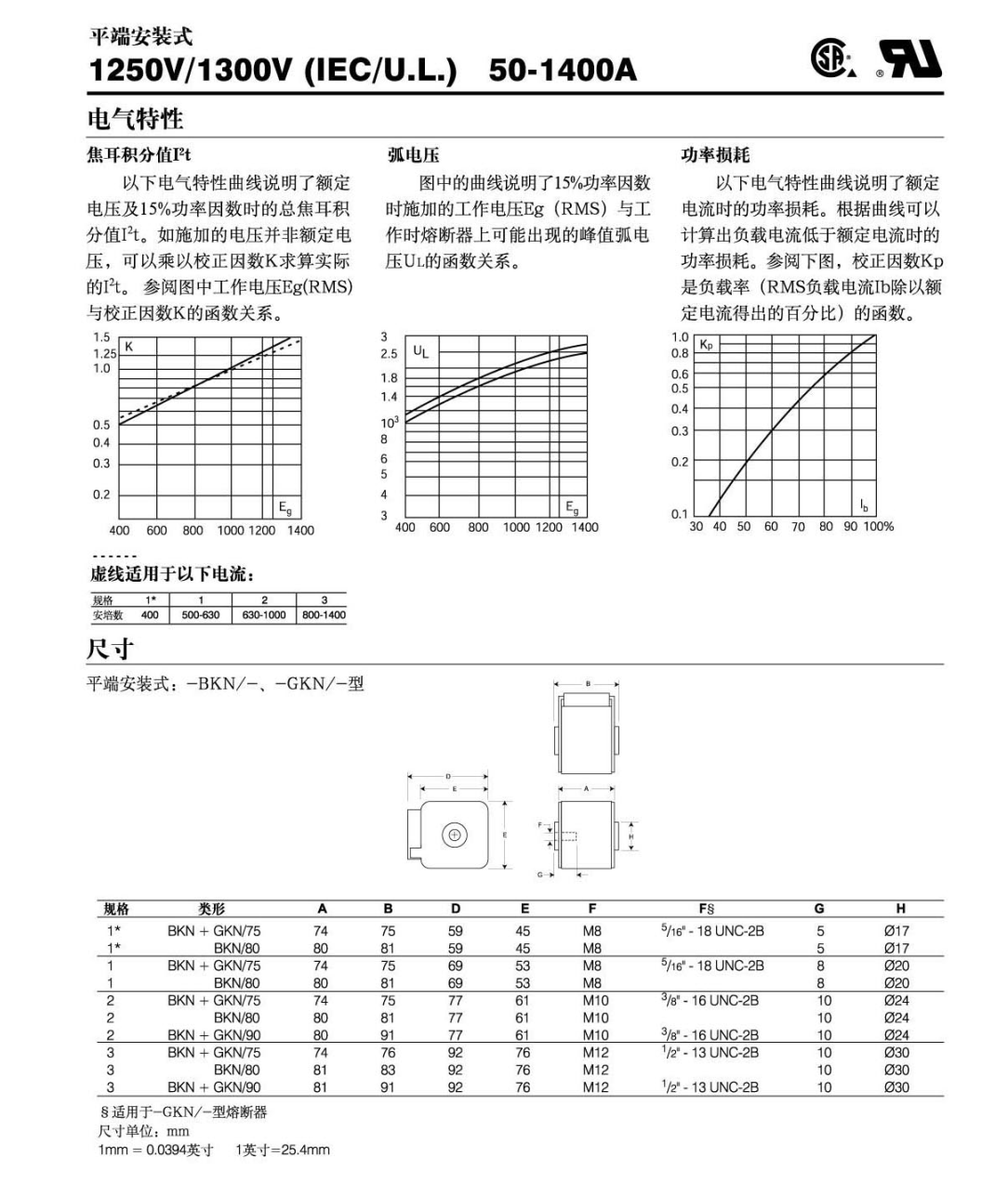 欧标-14尺寸图.png